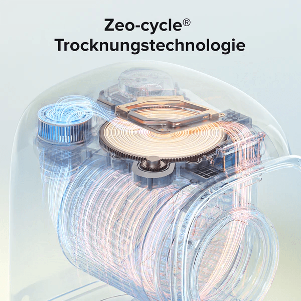 Waschtrockner klein in der Stadtwohnung: Wie ich Platz und Nerven gespart habe