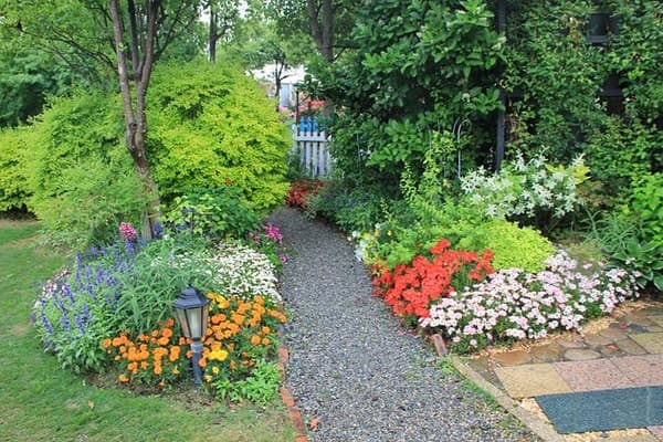 Eingraben: Eine Schritt-für-Schritt-Anleitung zur Gartengestaltung auf Levevent