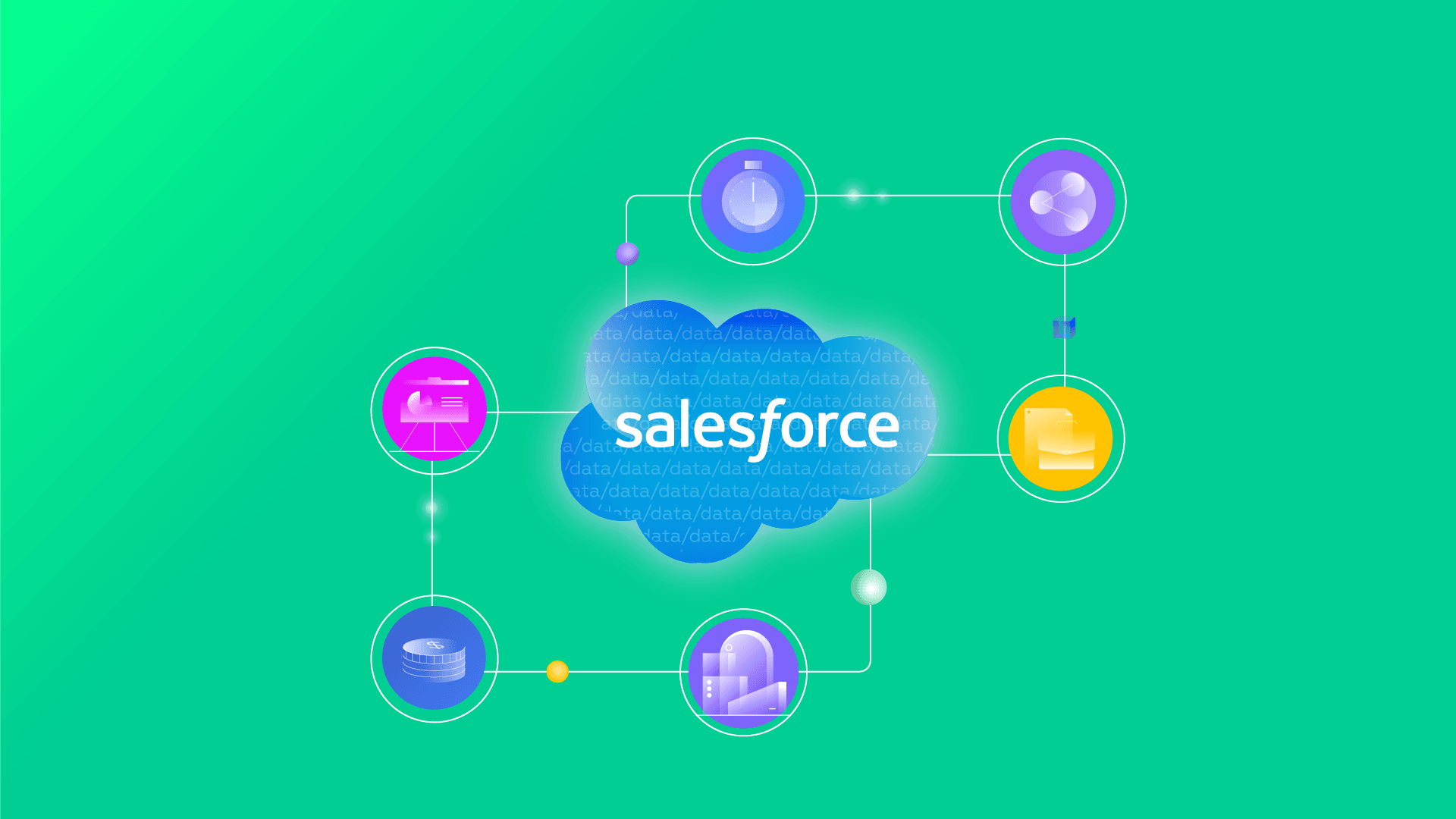 Salesforce-Integration für vereinfachtes Kundenbeziehungsmanagement