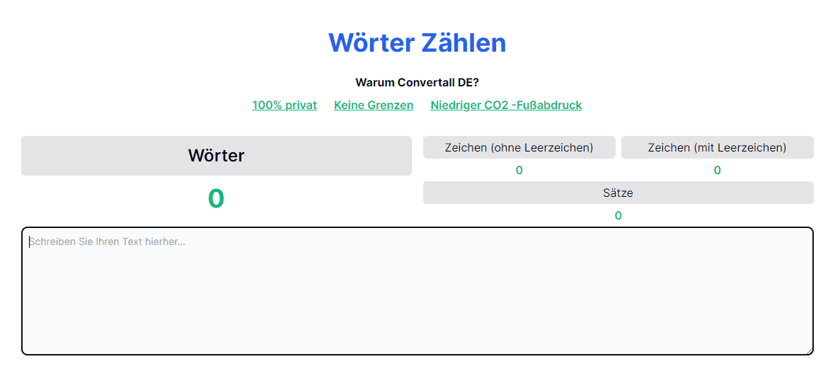 Die Magie der wörter zählen: Wie der Zähler Ihre Schreibgewohnheiten verändert