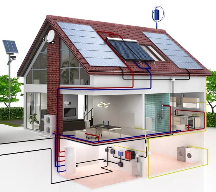 Investition in Ihre Energiezukunft: Die Vorteile einer Photovoltaikanlage mit Stromspeicher