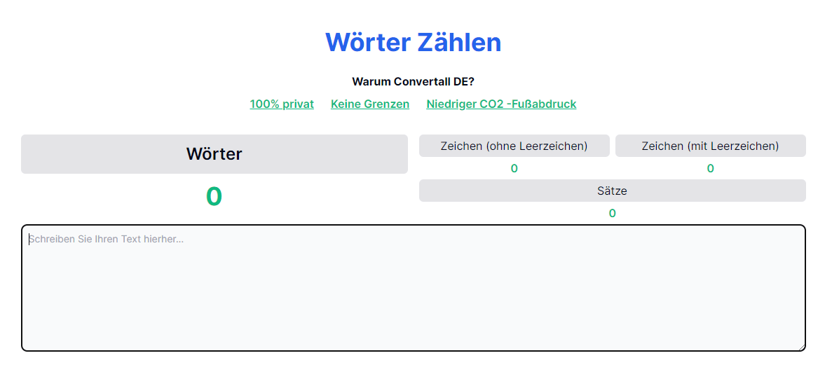 Die Magie der wörter zählen: Wie der Zähler Ihre Schreibgewohnheiten verändert