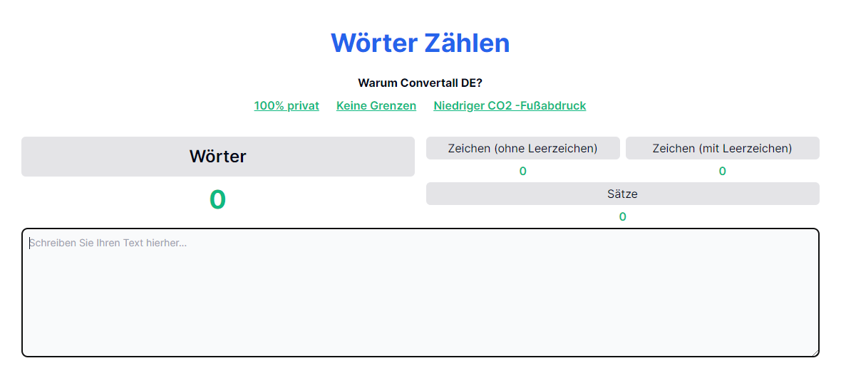 Die Magie der wörter zählen: Wie der Zähler Ihre Schreibgewohnheiten verändert